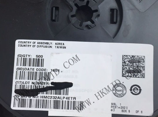 Kablosuz İletişim Modülü HMC232ALP4ETR Radar SPDT 12 GHz RF Switch IC 24-QFN